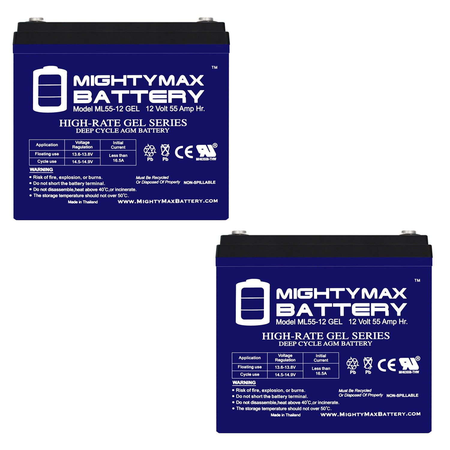 Mighty Max Battery 12V 55AH GEL for HZB12-55, NP55-12, GPL-12520 Rechargeable Sealed GEL 12550 Backup power Batteries 2 -Pack